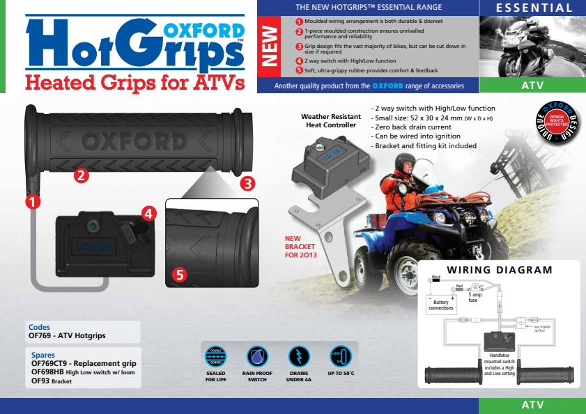 

OF769 Essential ATV Grip

